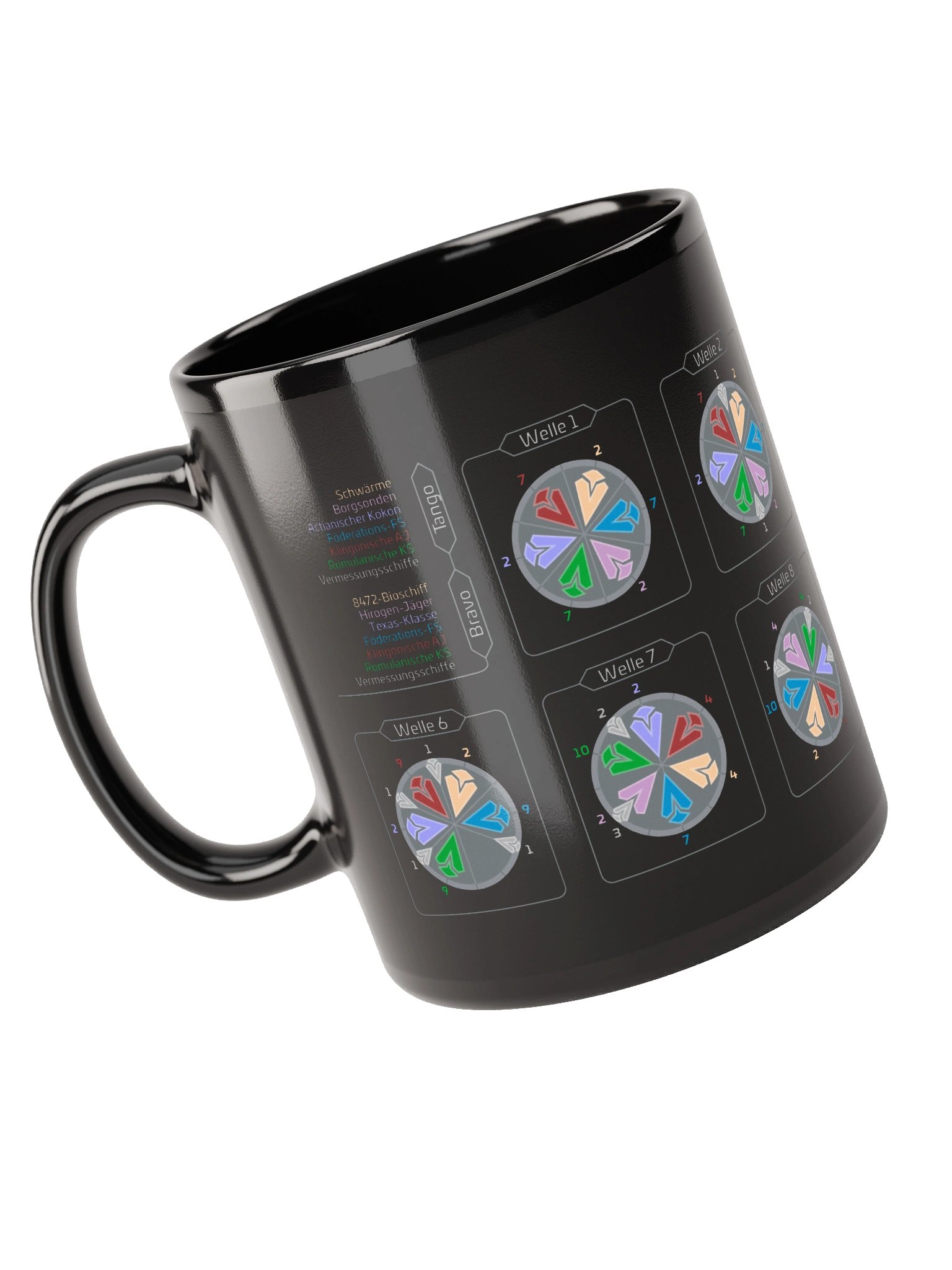 Tasse | STFC Data Wellenverteidigung product image (5)