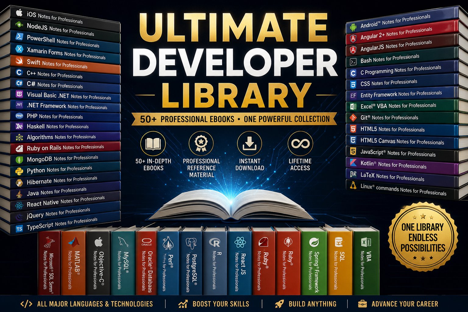 Ultimate Developer Library product image (1)