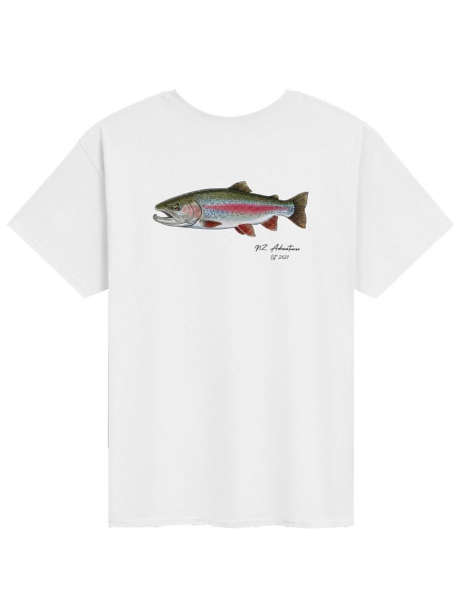 Tees