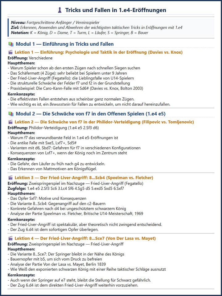 Kurzer Prozess mit 1.e4: Tricks, Fallen und schnelle Siege für Vereinsspieler product image (2)