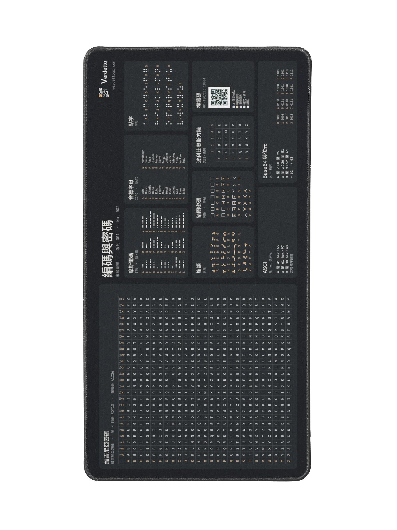編碼與密碼 · 黑色 product image (2)