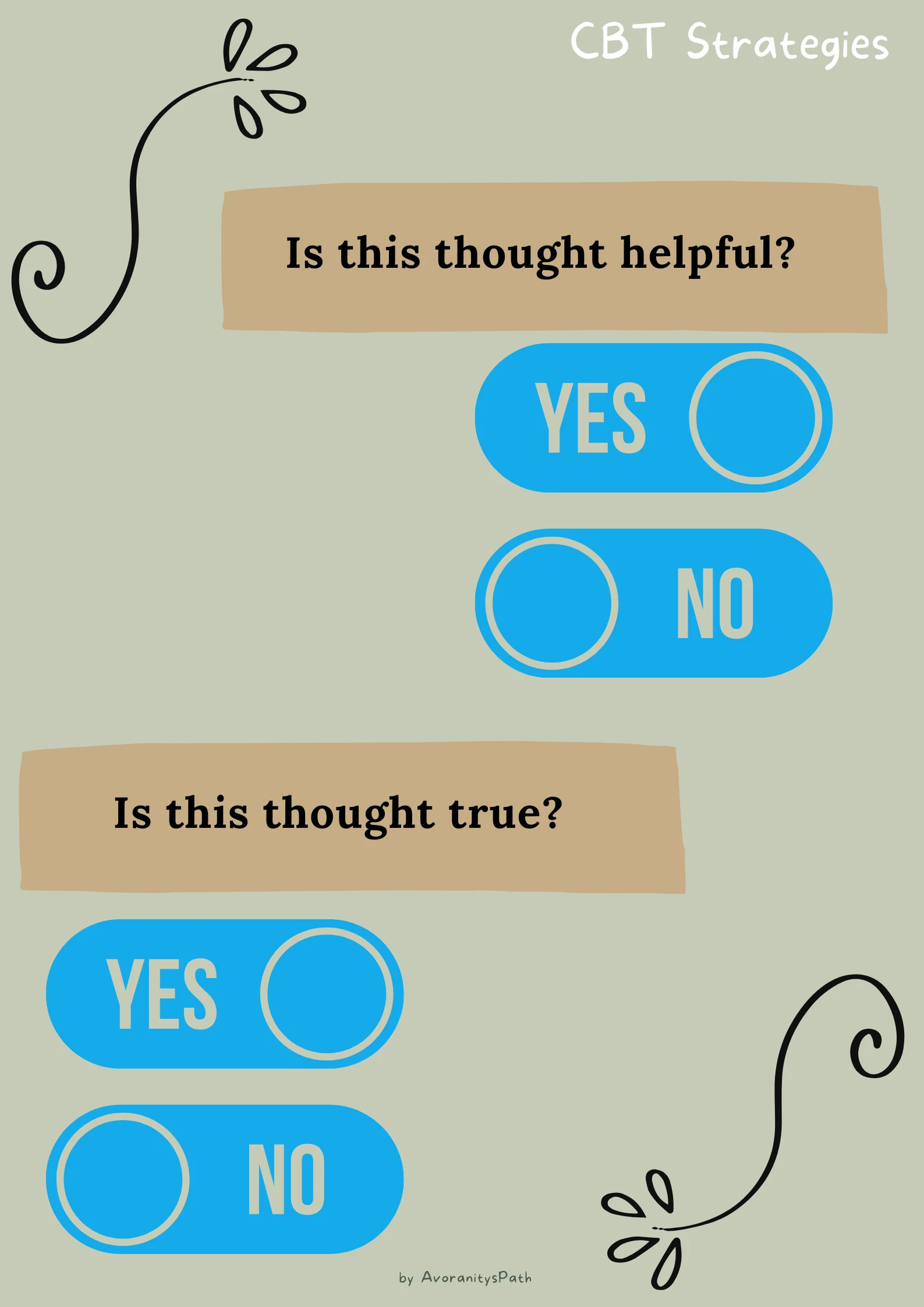 The Cognitive Behavioural Techniques Workbook (printable/download) product image (5)