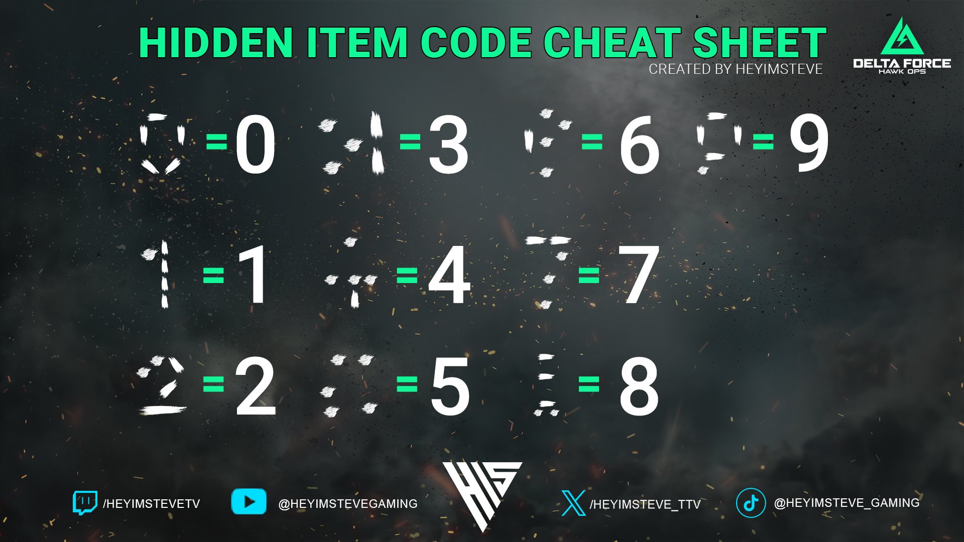 Delta Force Hidden Item Code Cheat Sheet product image (1)