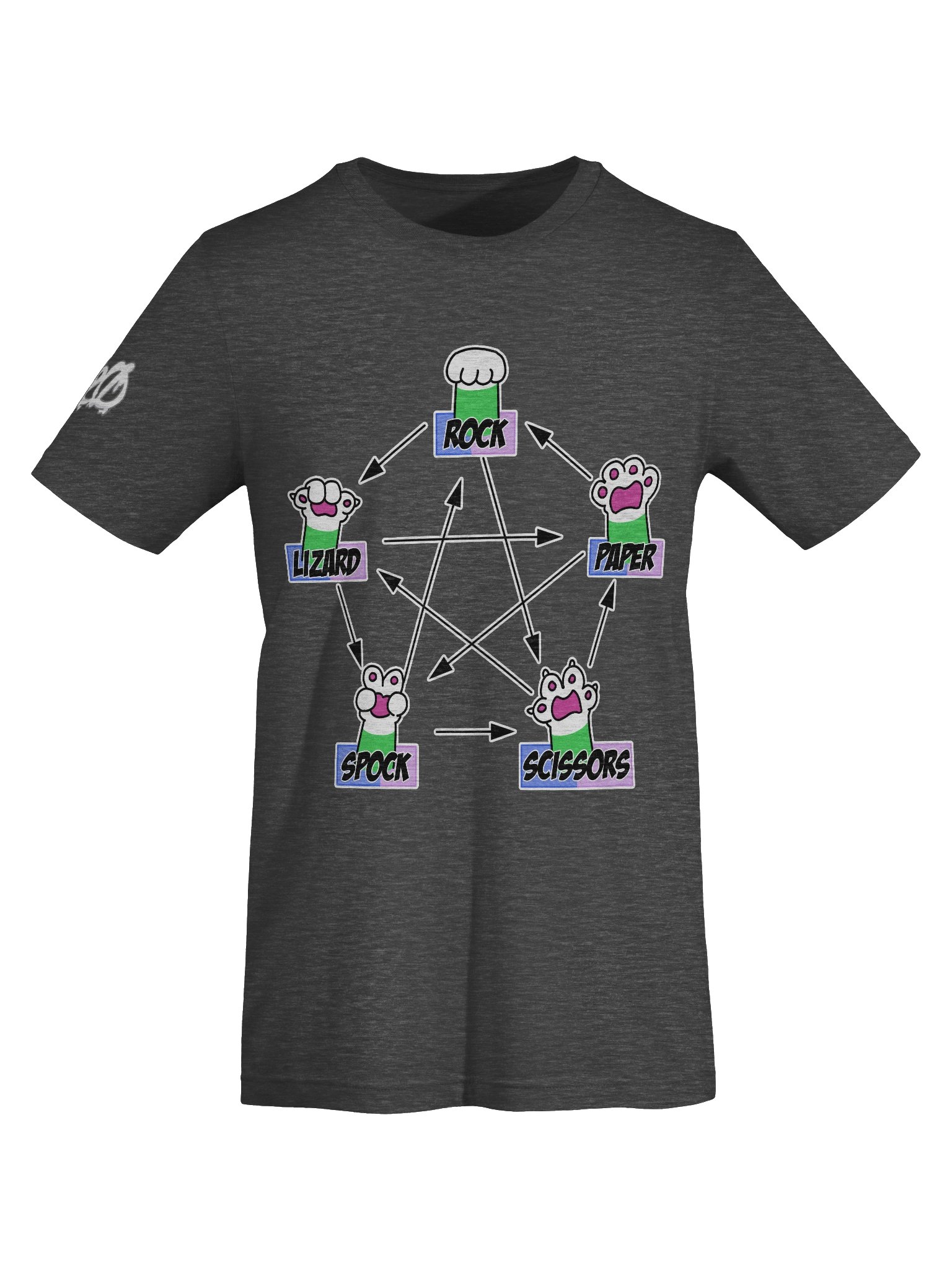 The Ultimate Game - Bazinga! product image (3)