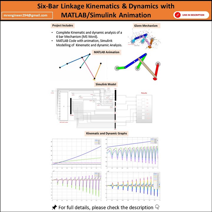 Six-Bar Linkage Kinematics & Dynamics with MATLAB/Simulink Animation product image (1)