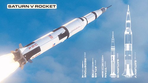 #OnThisDay 1961 President Kennedy pledged that America would land astronauts on the moon by the end of the decade. It was a w...