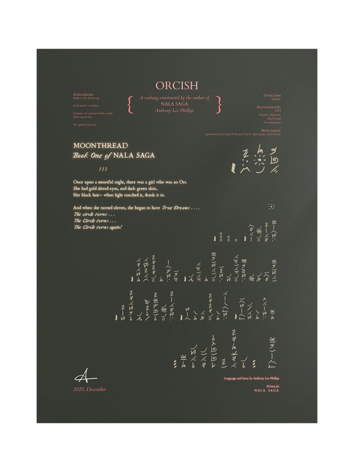Poster (First Prologue in Orcish) product image (2)