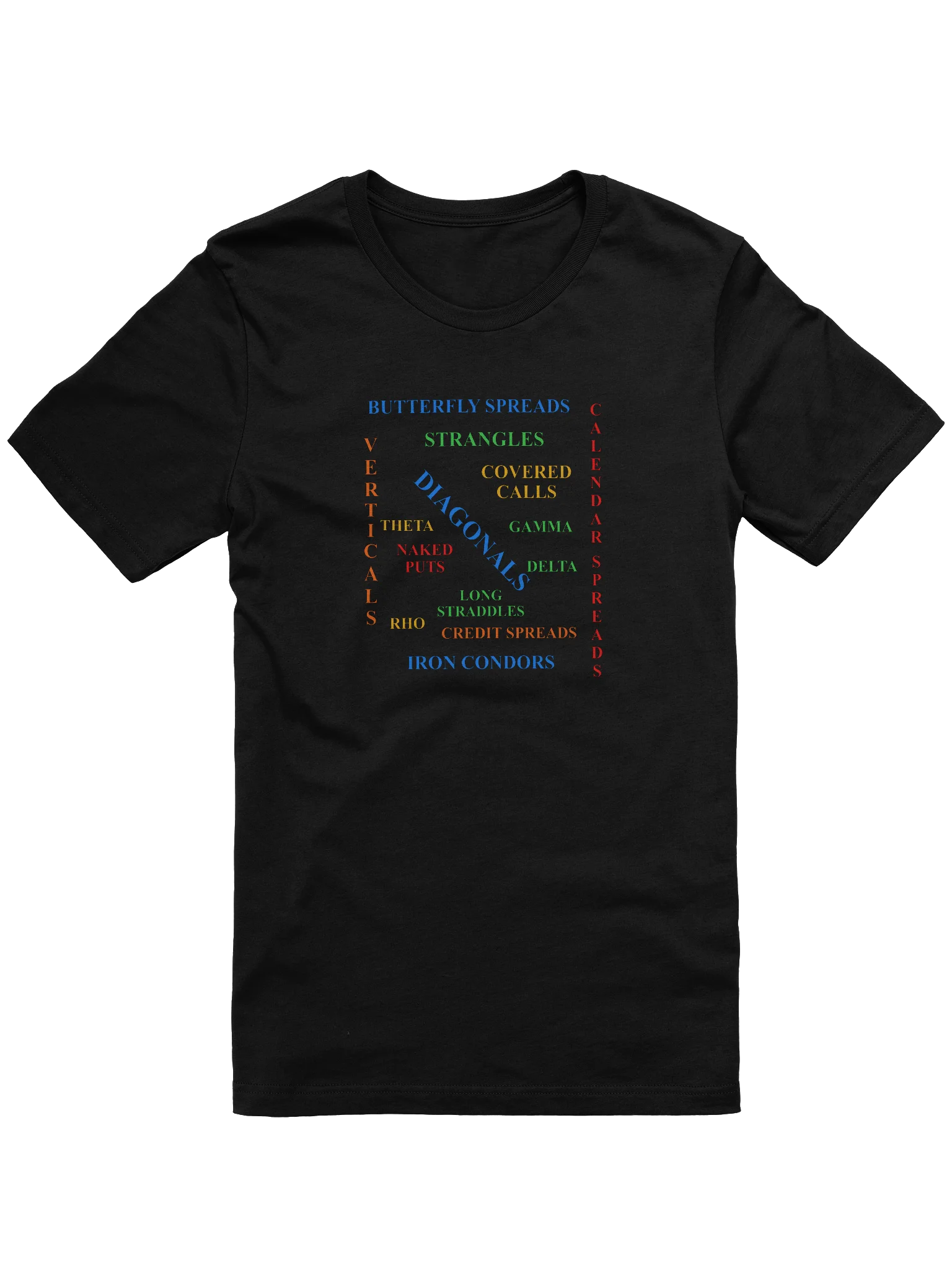 Options Trading Strategy T-Shirt product image (9)