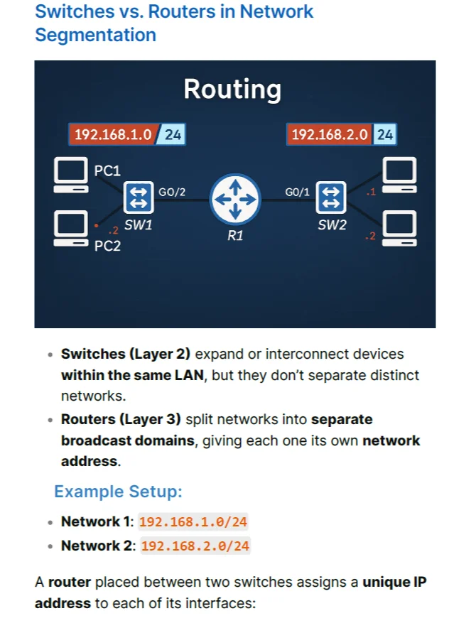 CCNA 200-301 Study Notes (Unofficial) product image (4)