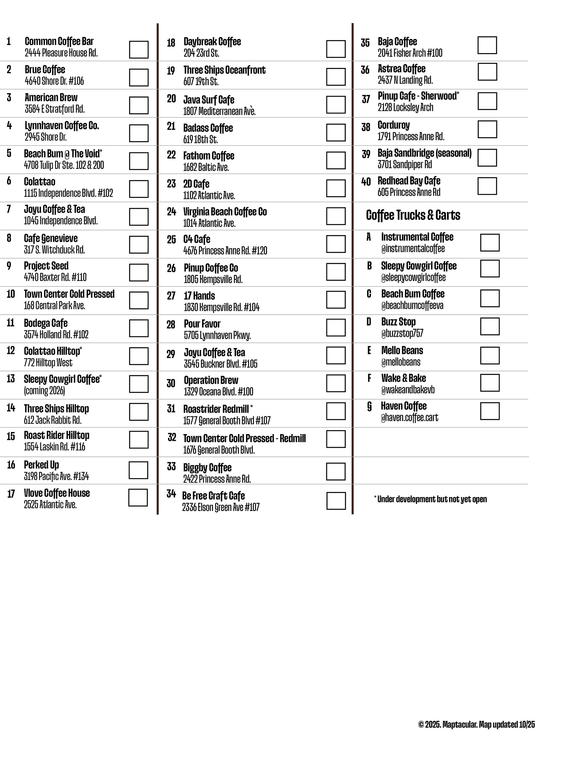 Caffeinated Virginia Beach Map - Instant Digital Download product image (2)