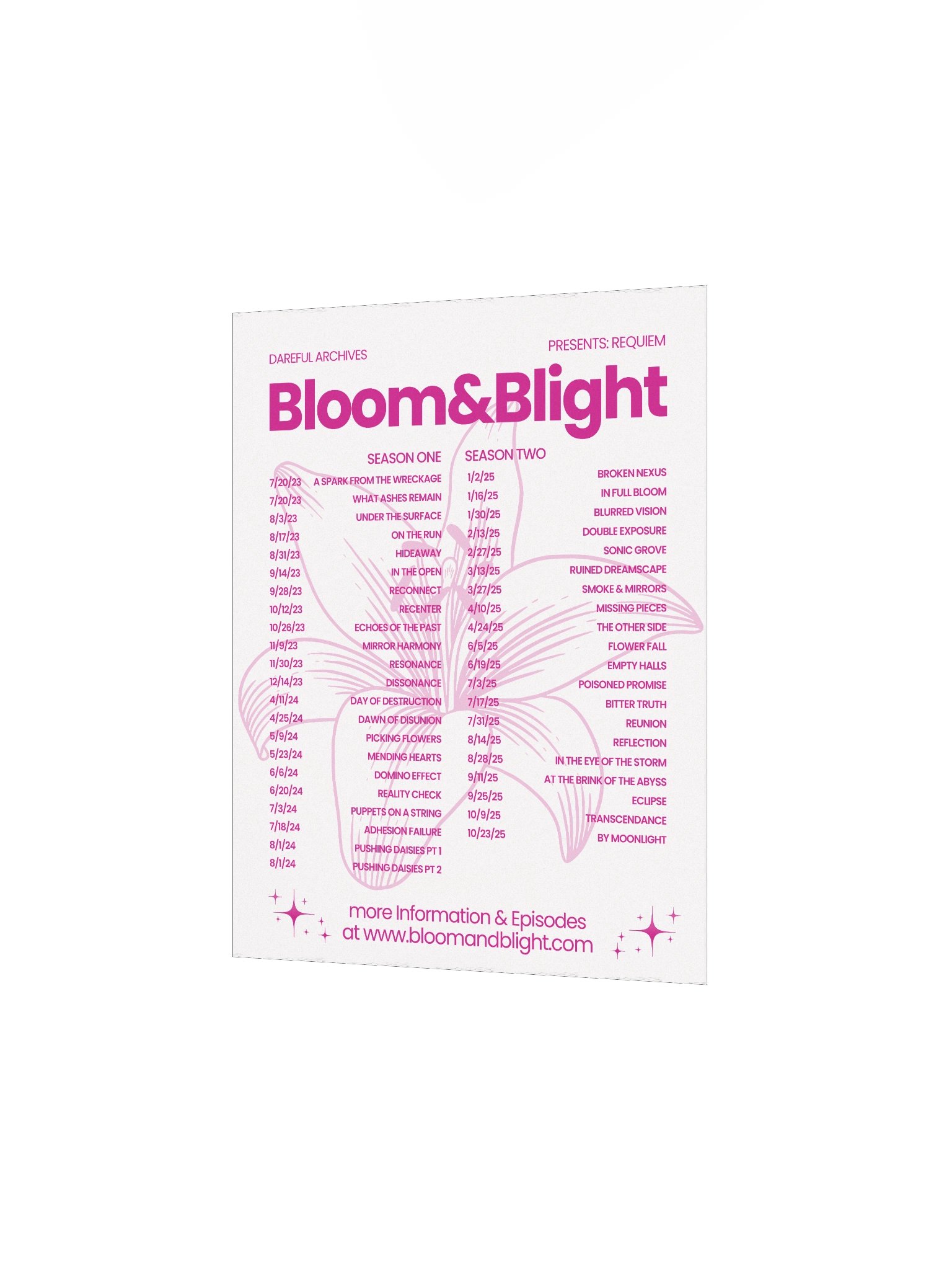 Bloom&Blight: Requiem Tour Poster product image (2)