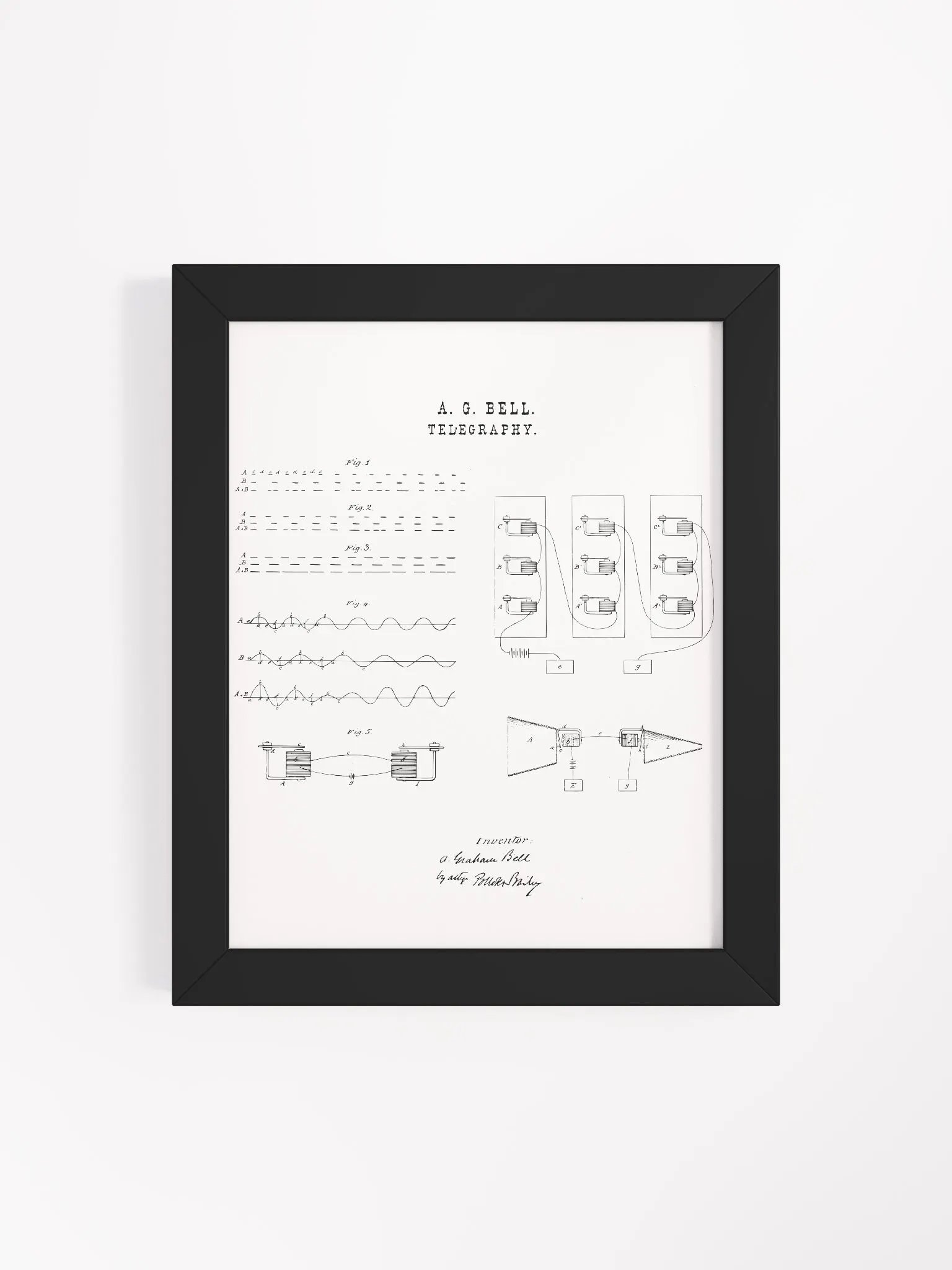 Bell – Telegraphy (Telephone) product image (4)