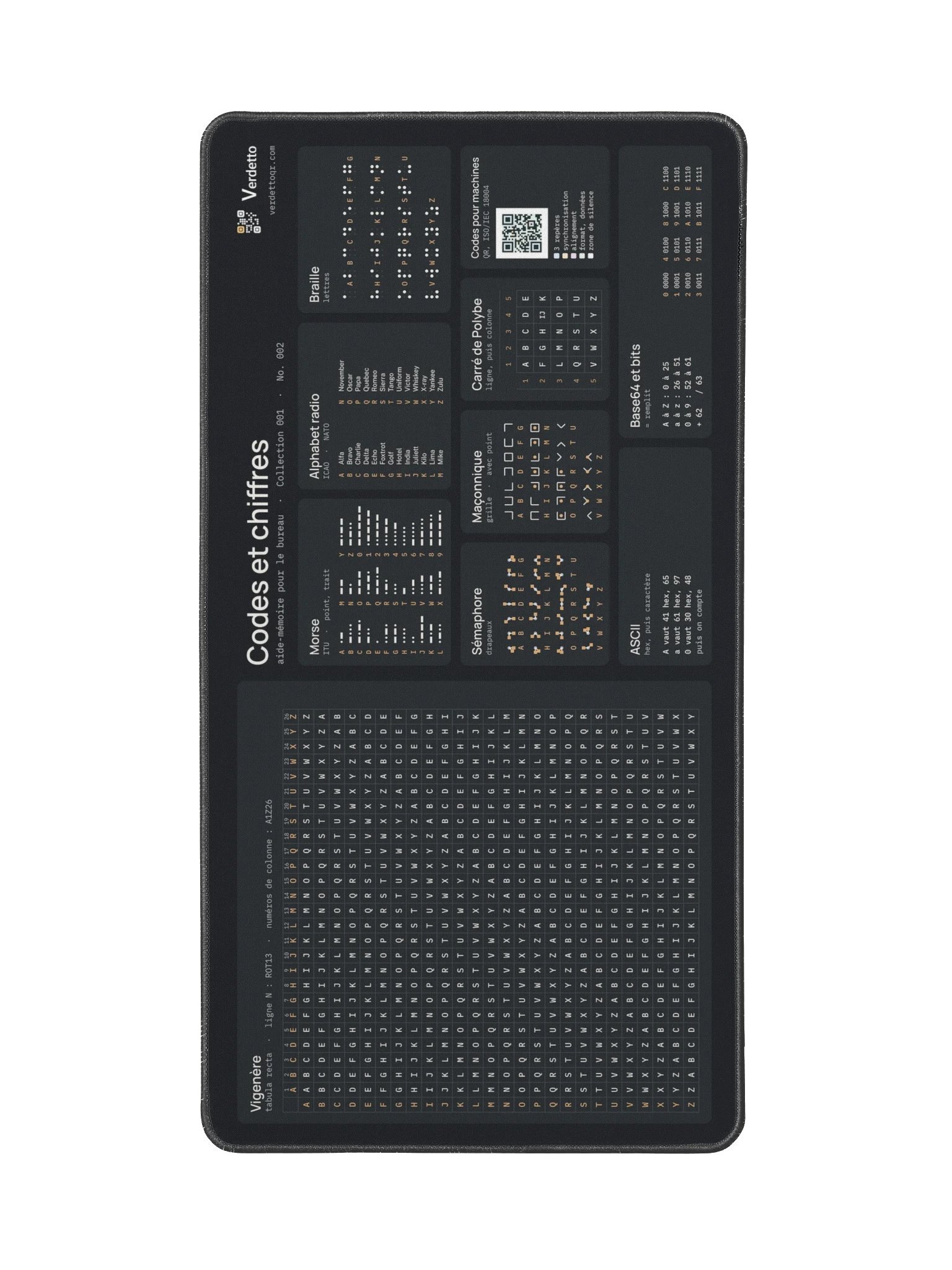 Codes et chiffres · noir product image (2)