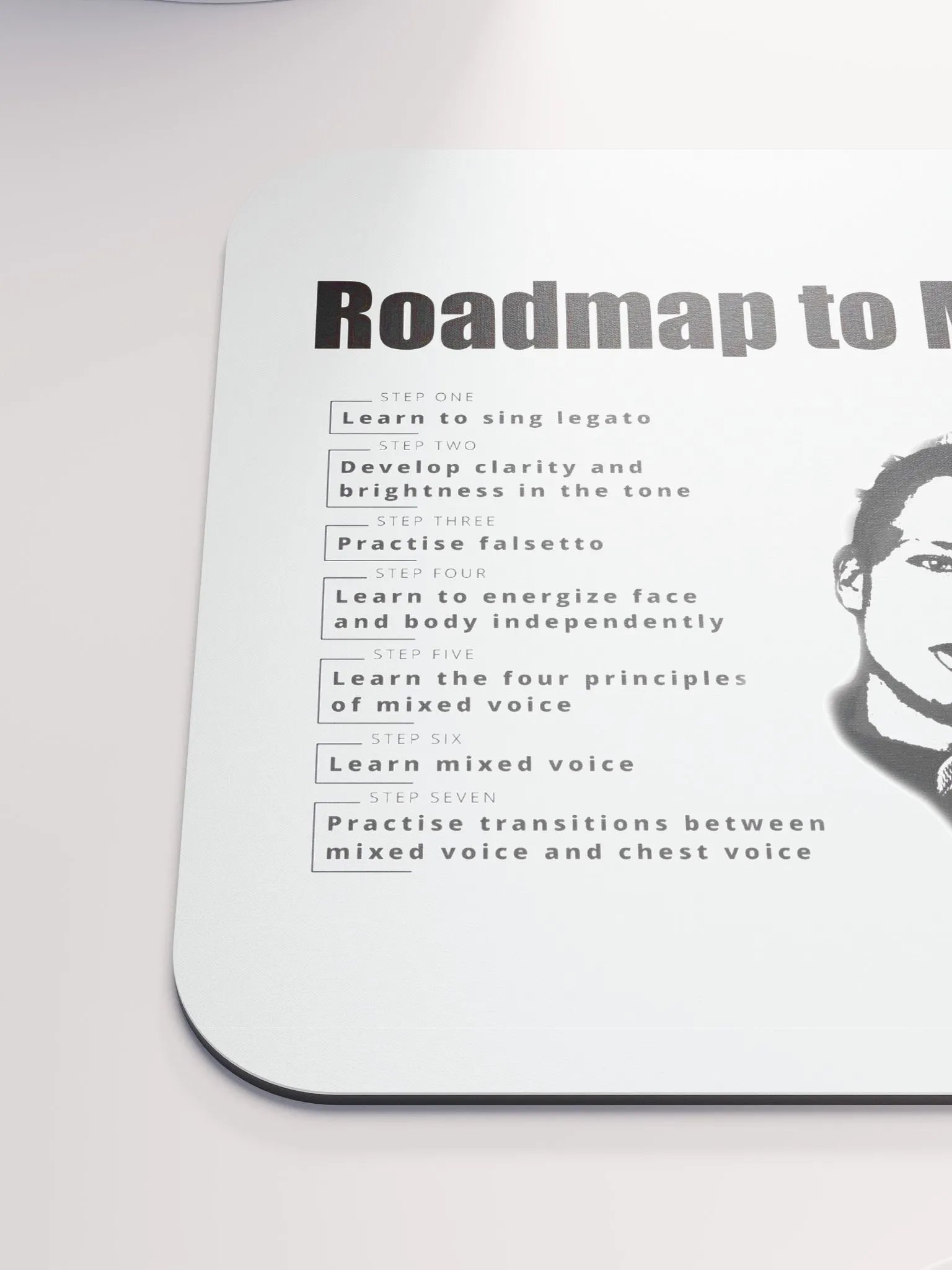 Mousepad with Roadmap (small) product image (6)