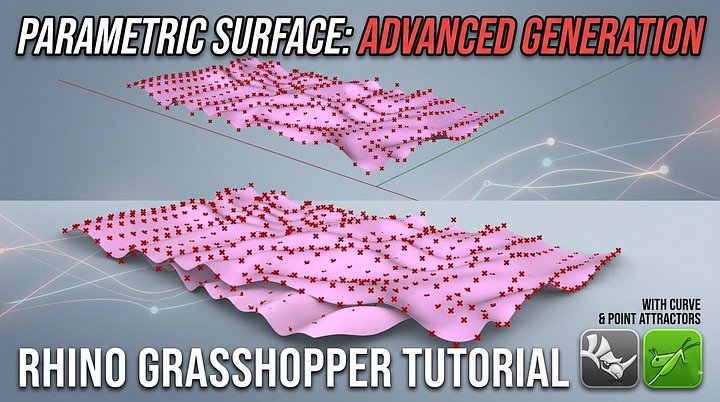 Rhino Grasshopper Tutorial: Advanced Surface Generation Files product image (1)