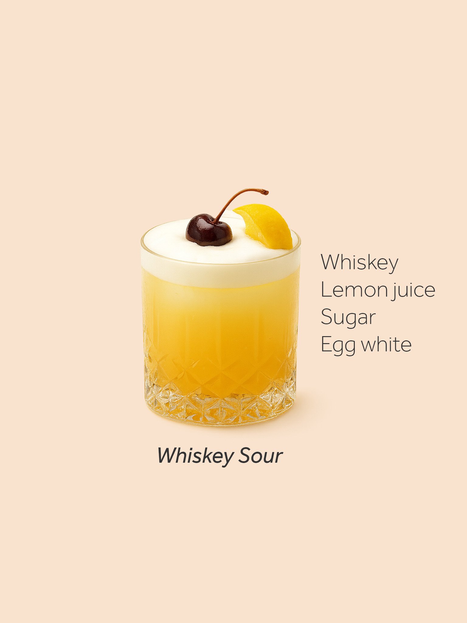 Classic Cocktails Poster product image (5)