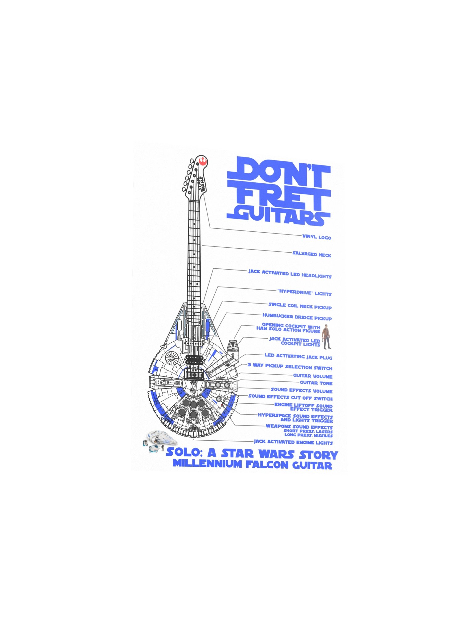 Solo Falcon Guitar Blueprint Poster product image (19)