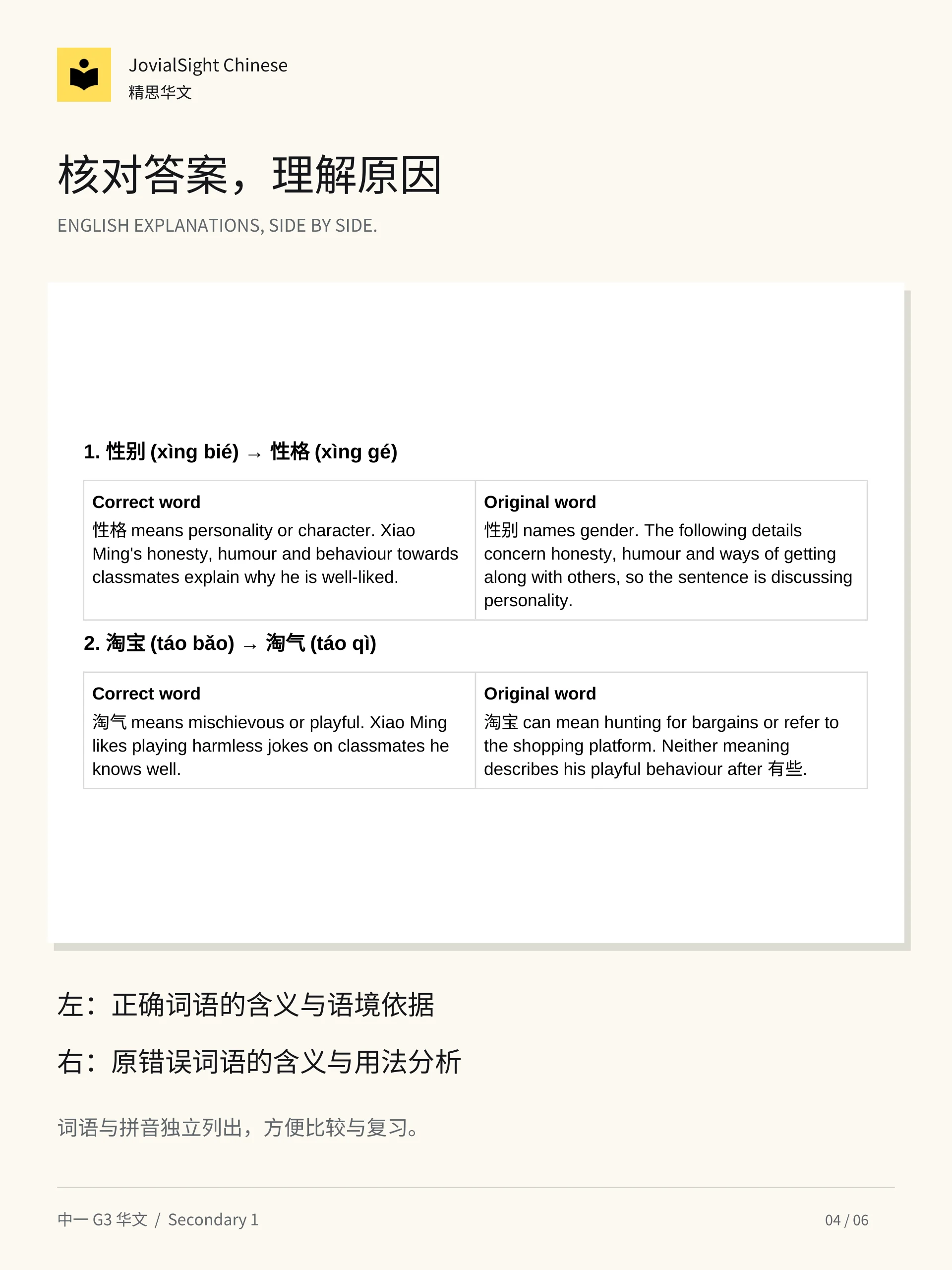 中一华文词语替换练习册｜Secondary 1 Chinese Vocabulary Replacement Practice product image (4)