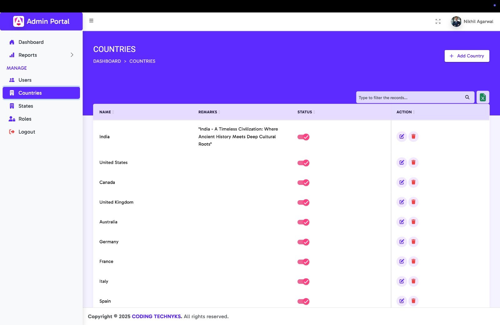Angular Starter Kit product image (12)