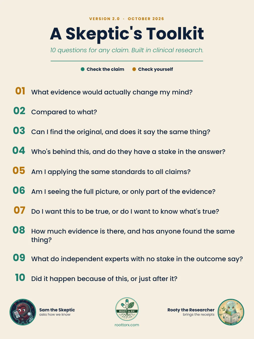 A Skeptic's Toolkit - Version 2.0 - 10 Questions for Any Claim product image (1)