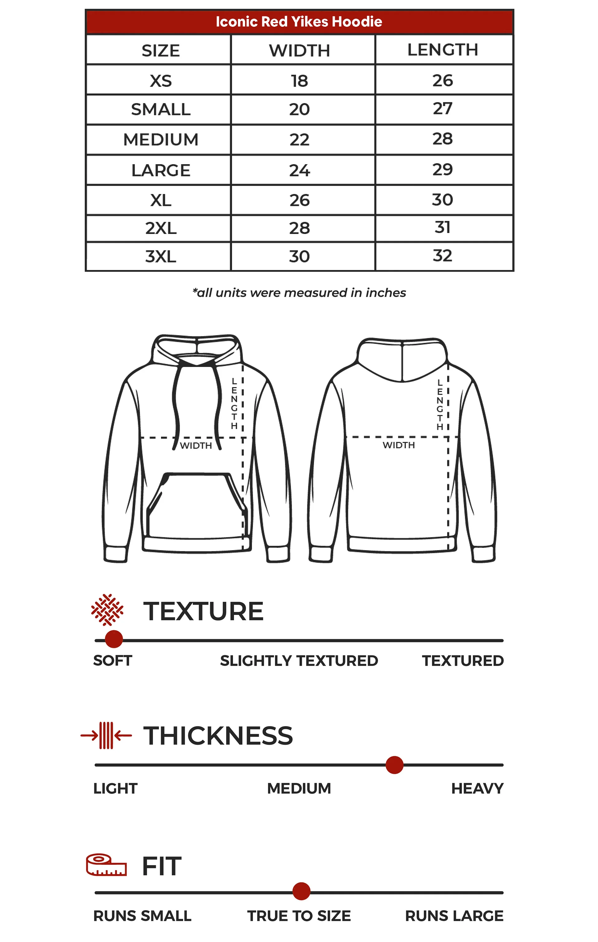 Iconic Red Yikes Hoodie product image (5)