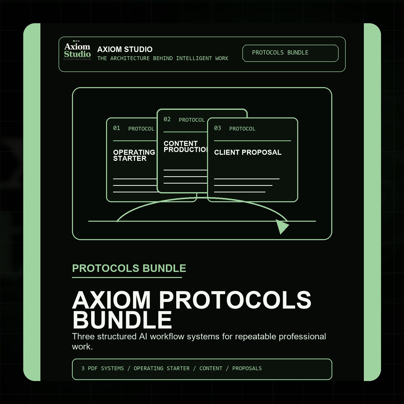 Axiom Protocols Bundle product image (1)