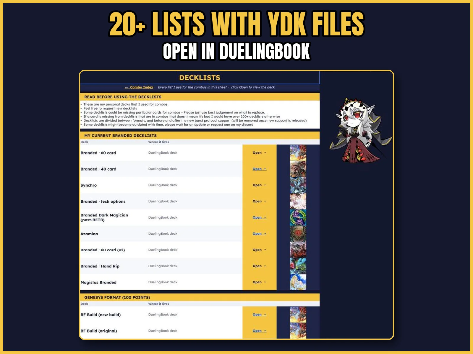 Master Yu-Gi-Oh Spreadsheet: Branded Despia, Dracotail, Rolad & Destiny HERO product image (8)