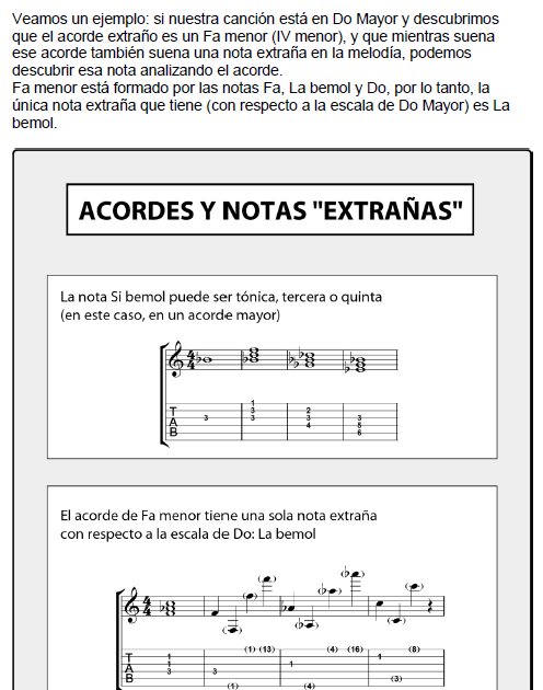 El arte de tocar canciones de oído product image (3)