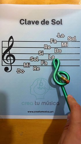 Notas en Clave de Sol
