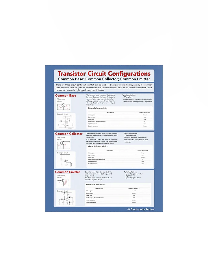 Transistor Circuit Configurations Wall Chart product image (1)
