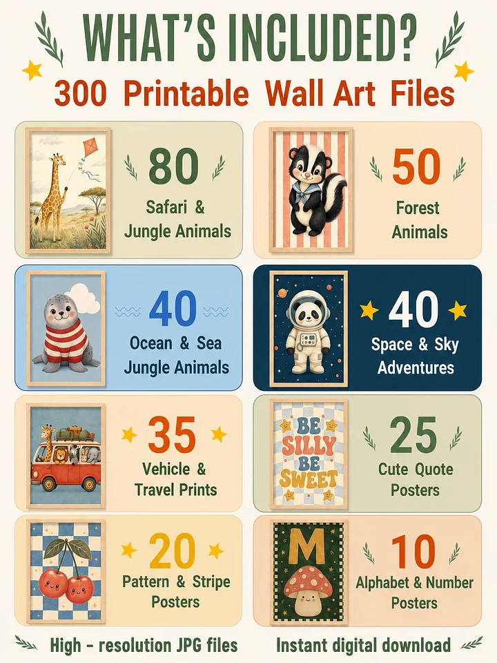 Kids Wall Art Bundle, Nursery Printable Art product image (2)