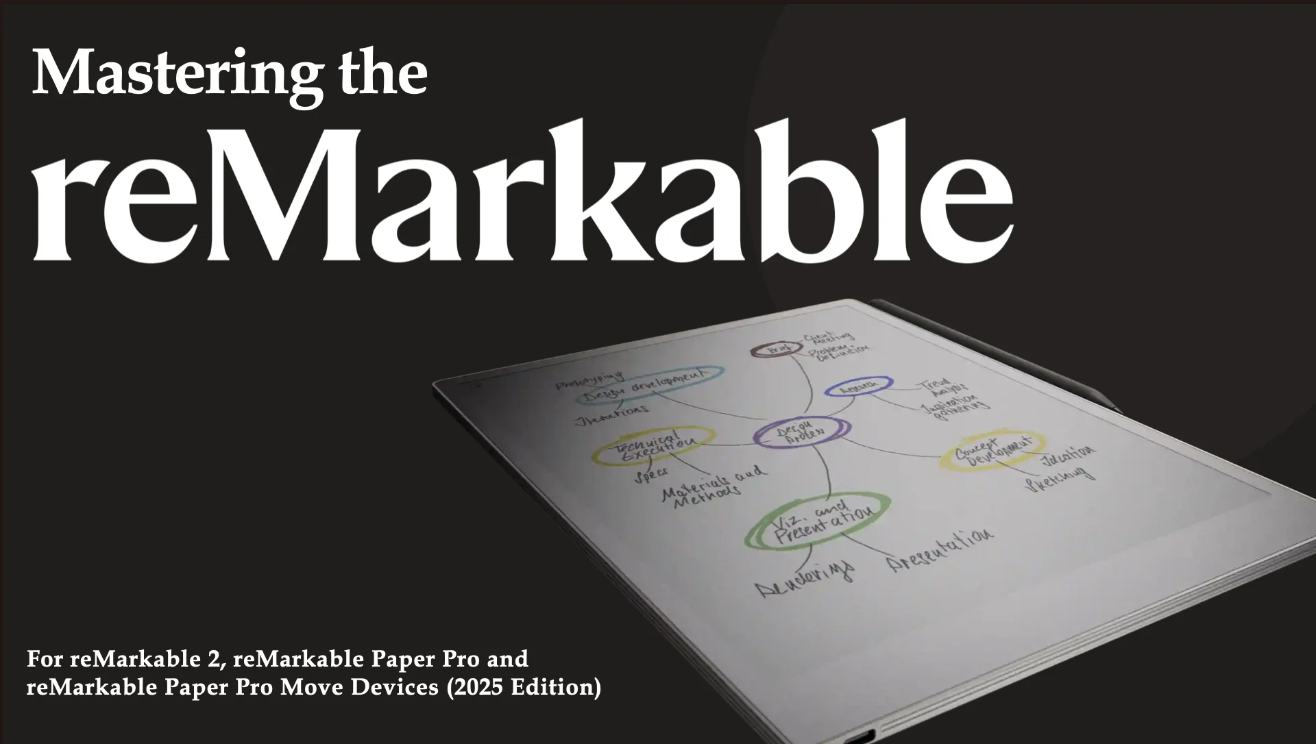 Mastering the reMarkable Course product image (2)