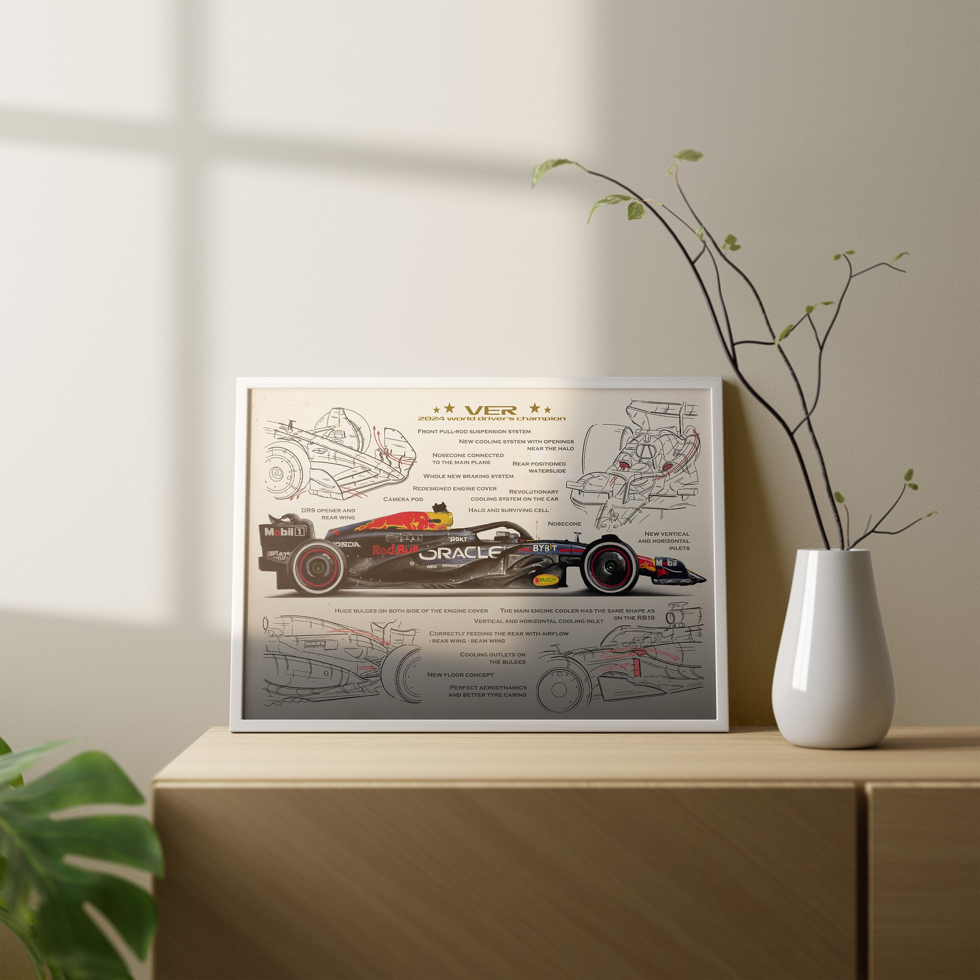 DIGITAL Max Verstappen 2024 Champion, RB20 Red Bull Racing, Verstappen, Formula-1, F1 Posters, F1 Art, Formula 1 Wall Art, Gifts for Him product image (6)