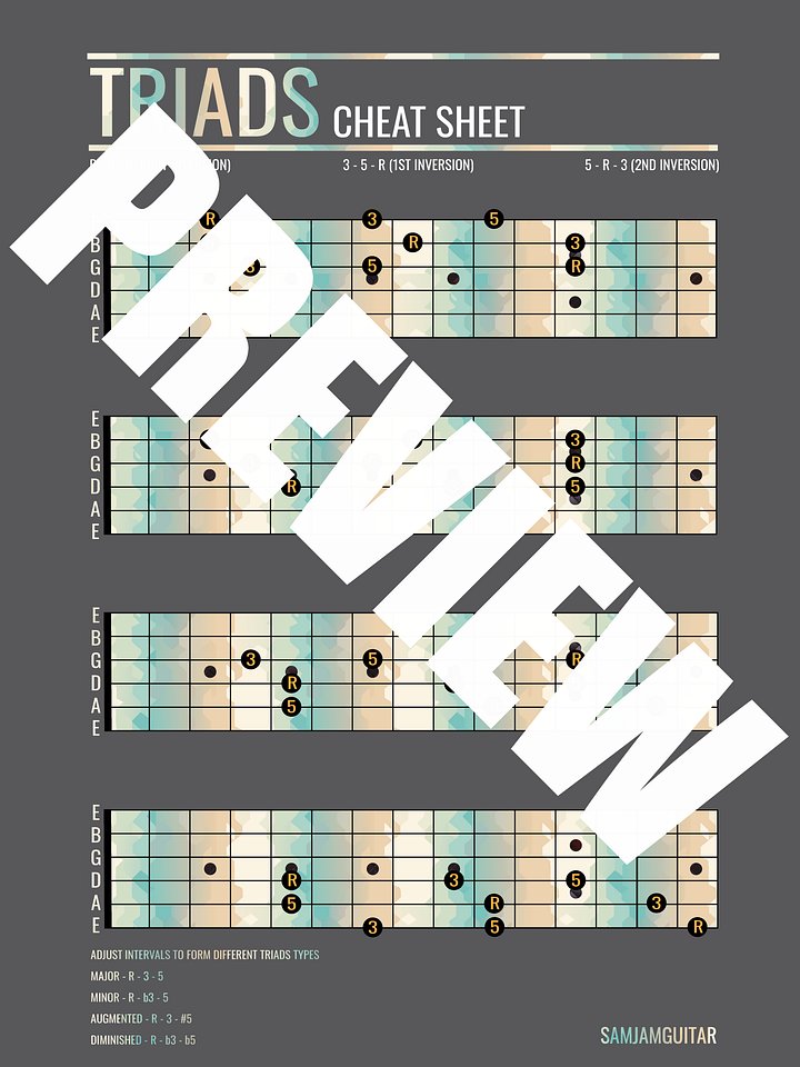 Fretboard Triads Mastery Poster Bundle (DIGITAL DOWNLOAD) product image (2)
