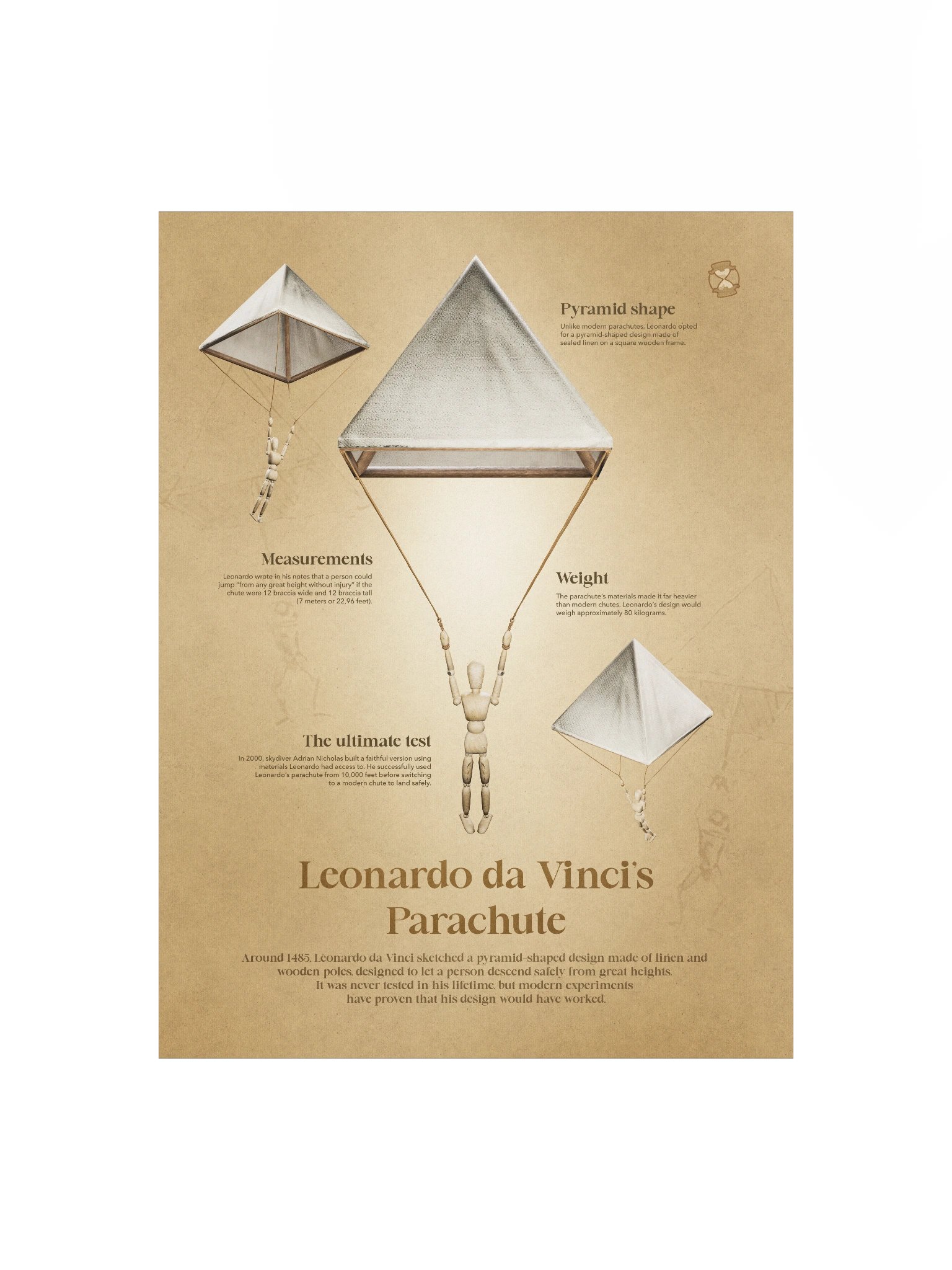 Leonardo da Vinci's Parachute (Unframed poster) product image (3)