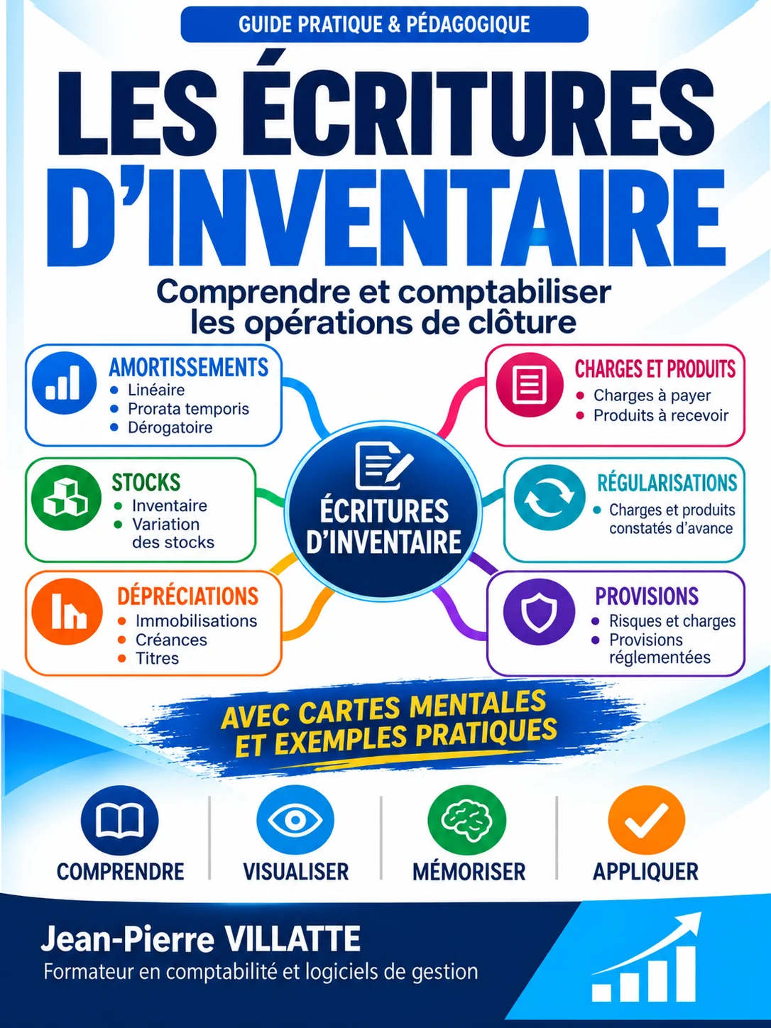 Les écritures d’inventaire 2026 – Guide pratique PDF couleur product image (1)