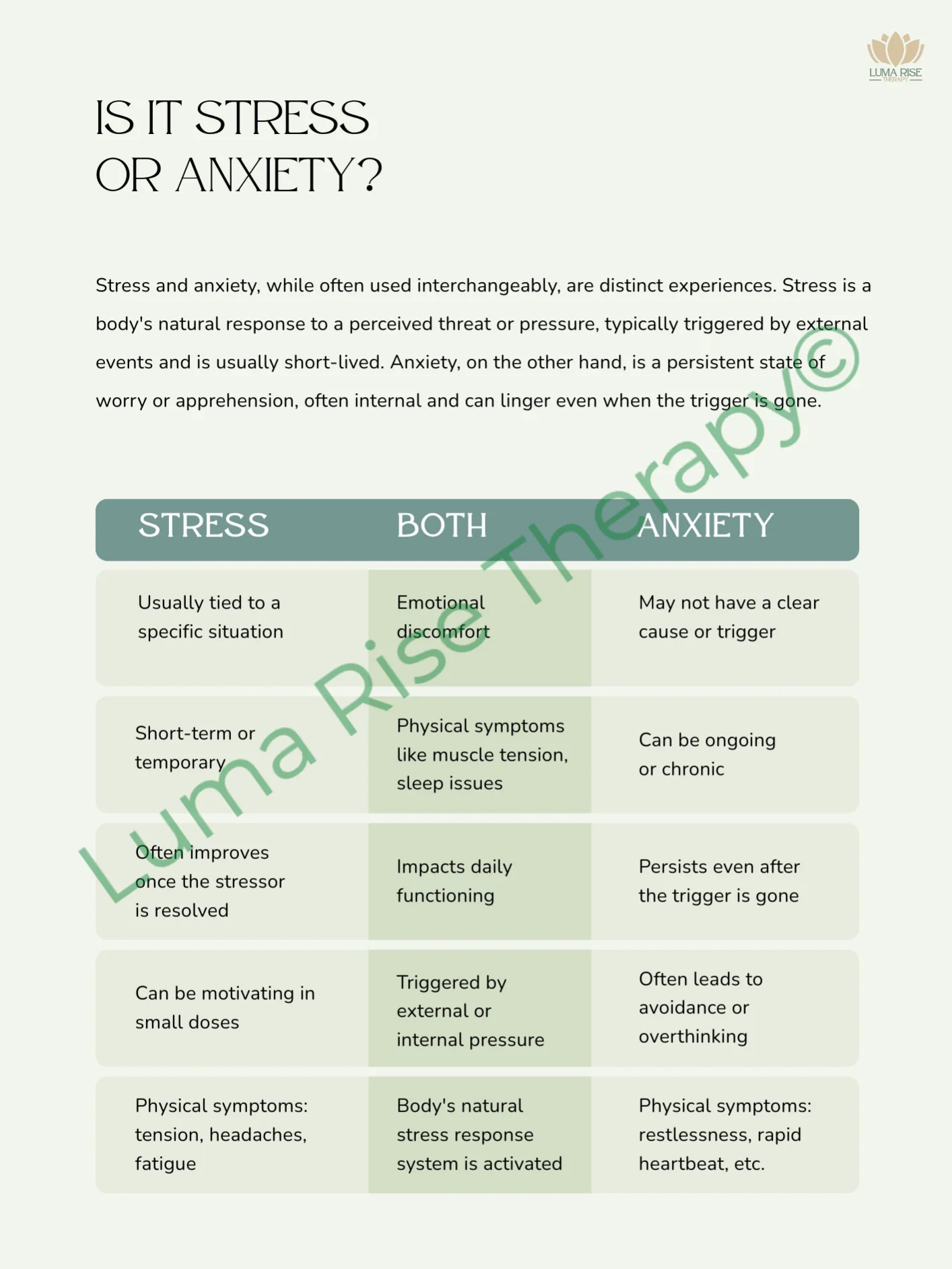 Finding Calm in Chaos: Guided Anxiety Workbook for Adults product image (9)
