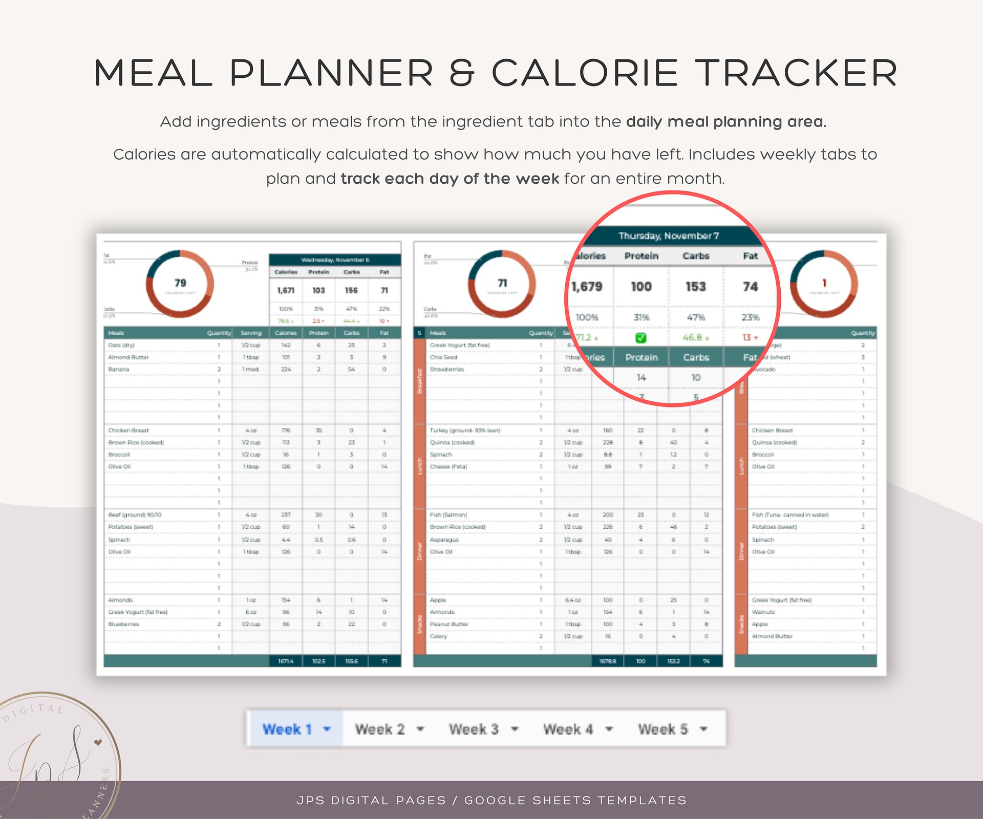 Weekly Macros & Calorie Tracker: Google Sheets Meal Planner (Digital ...