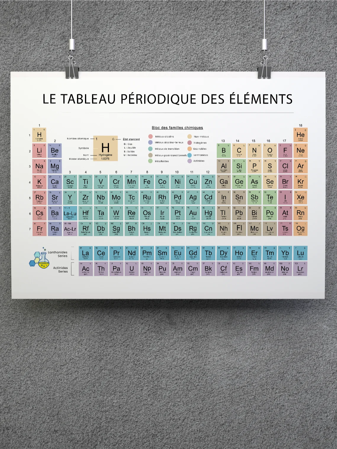 Tableau périodique moderne – Poster éducatif (Chimie | Salle de classe | Décoration STEM) product image (3)