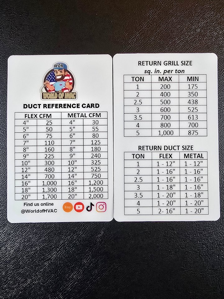 Combo HVAC Quick + Duct Reference Cards product image (2)