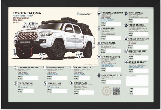 3RD GEN MAINTENANCE TRACKER V1.1 - White (Framed) product image (1)