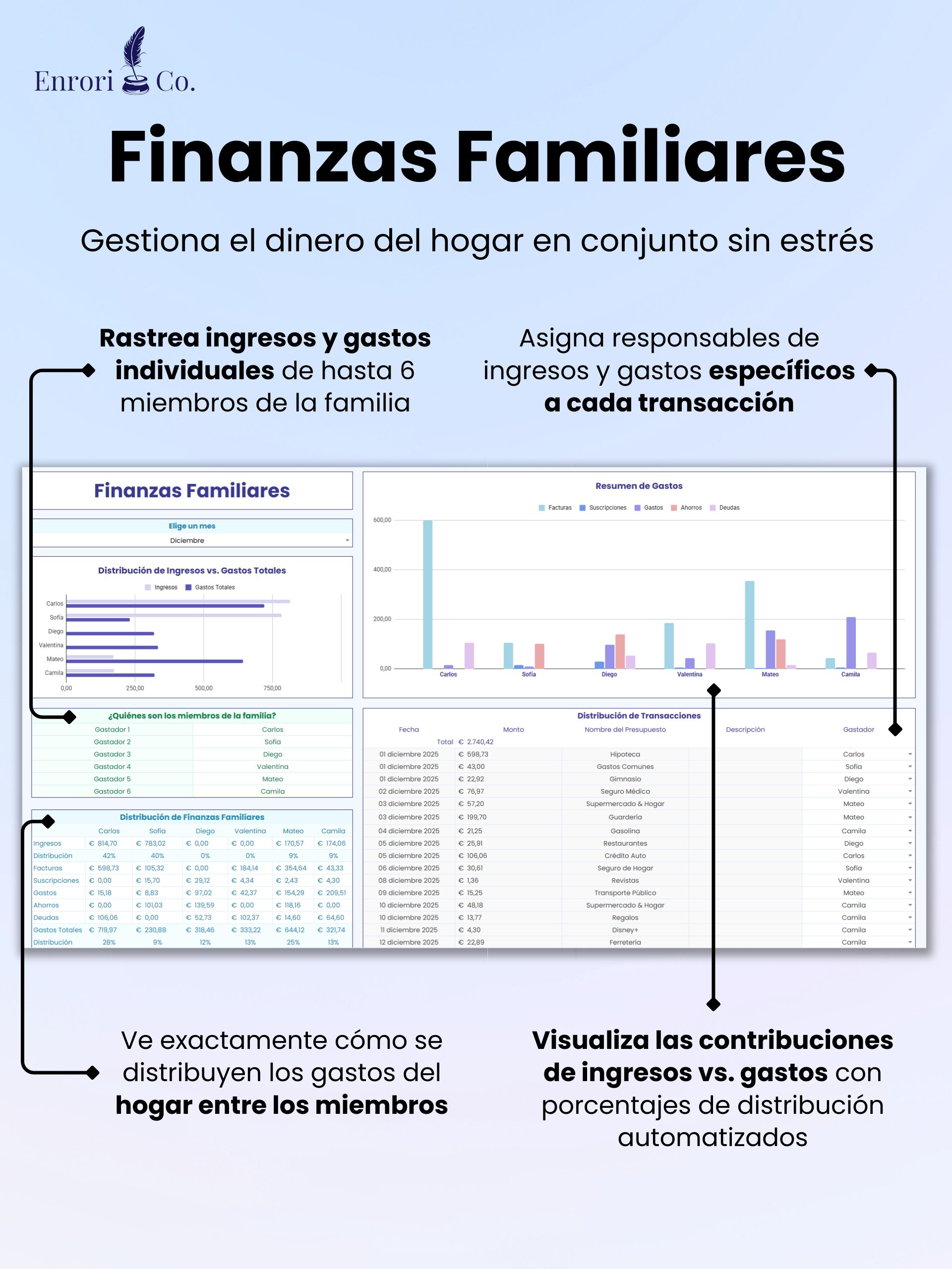 El Presupuesto Definitivo product image (7)