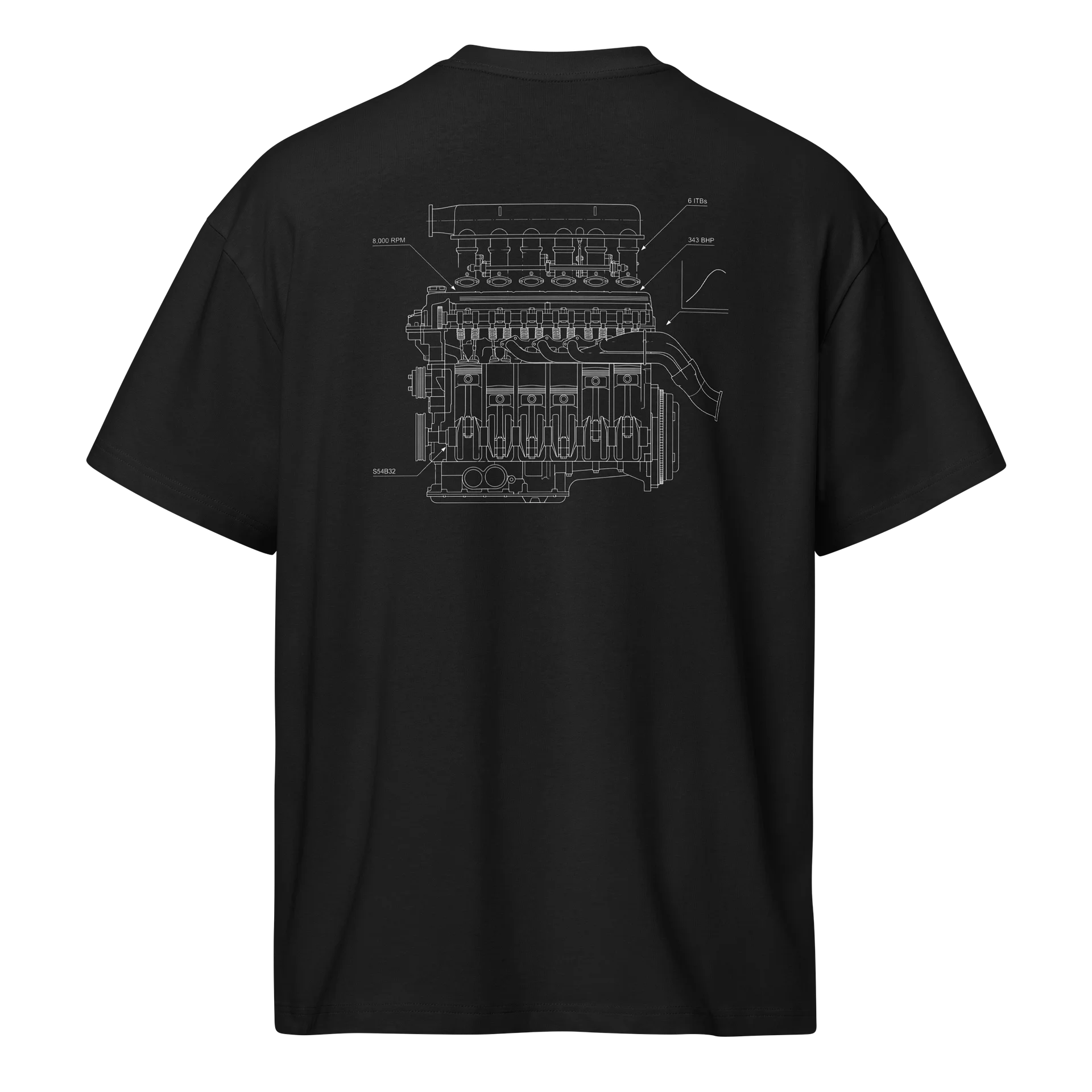 S54 Blueprint product image (2)