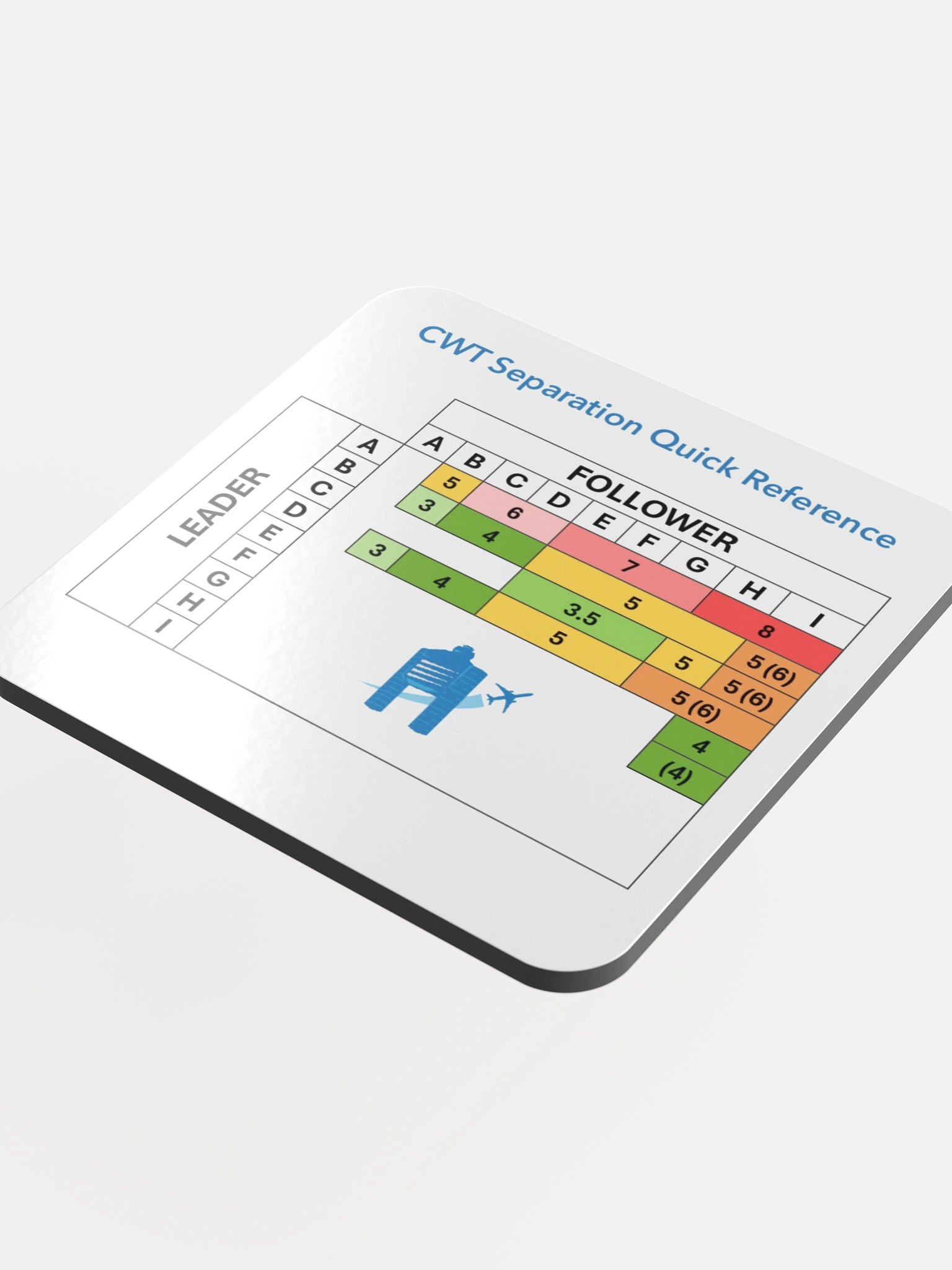CWT Quick Reference Coaster product image (4)