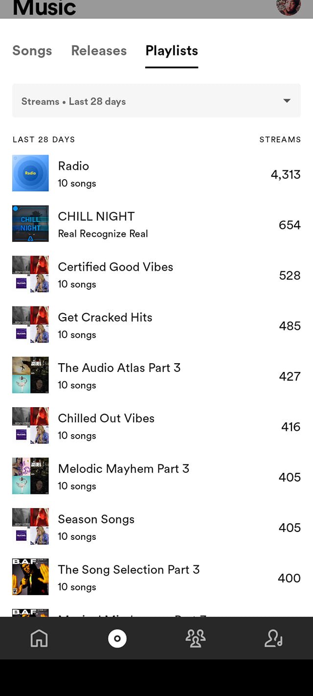 25k Reach (Spotify Campaign) product image (7)