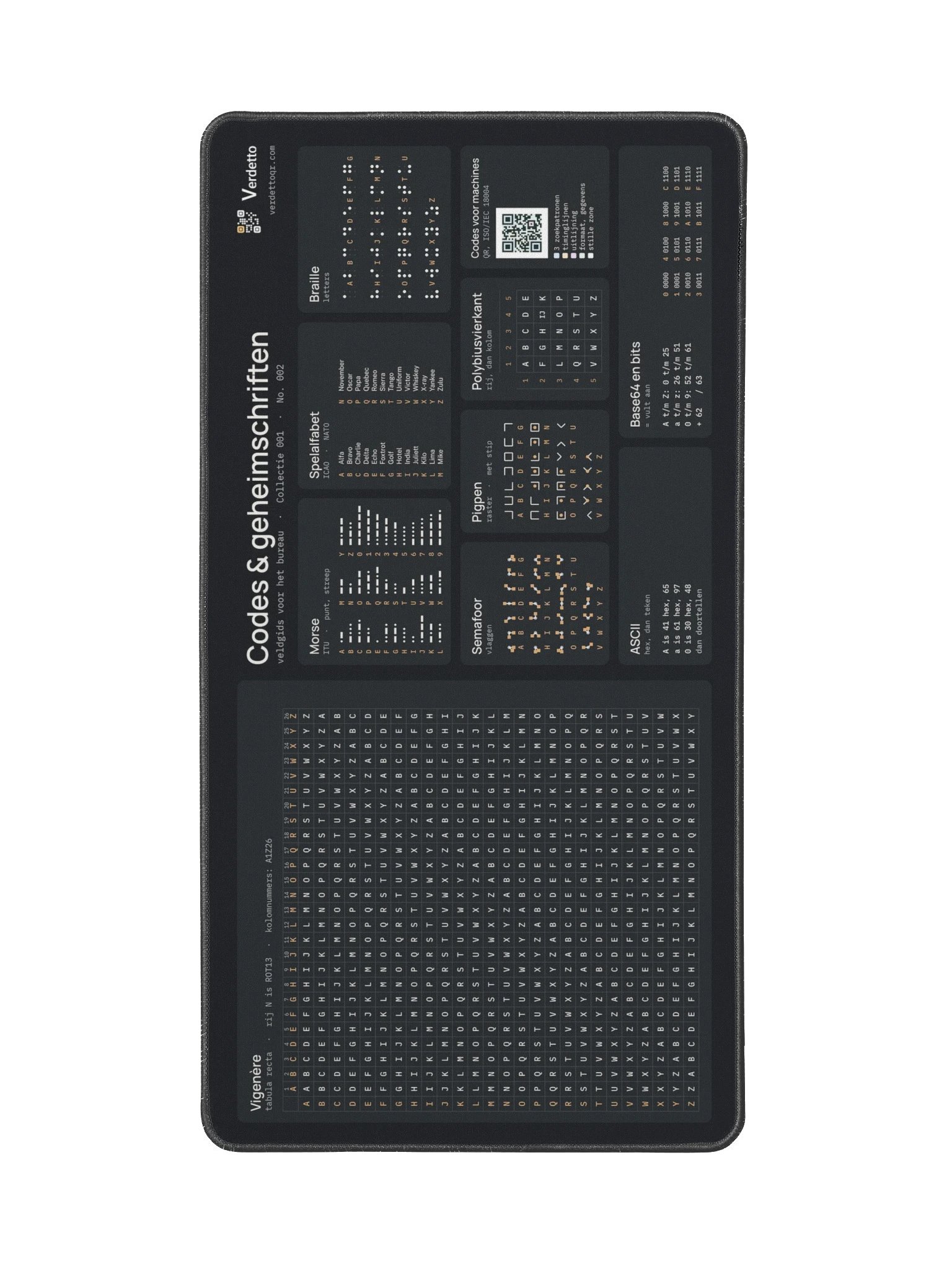 Codes & geheimschriften · zwart product image (2)