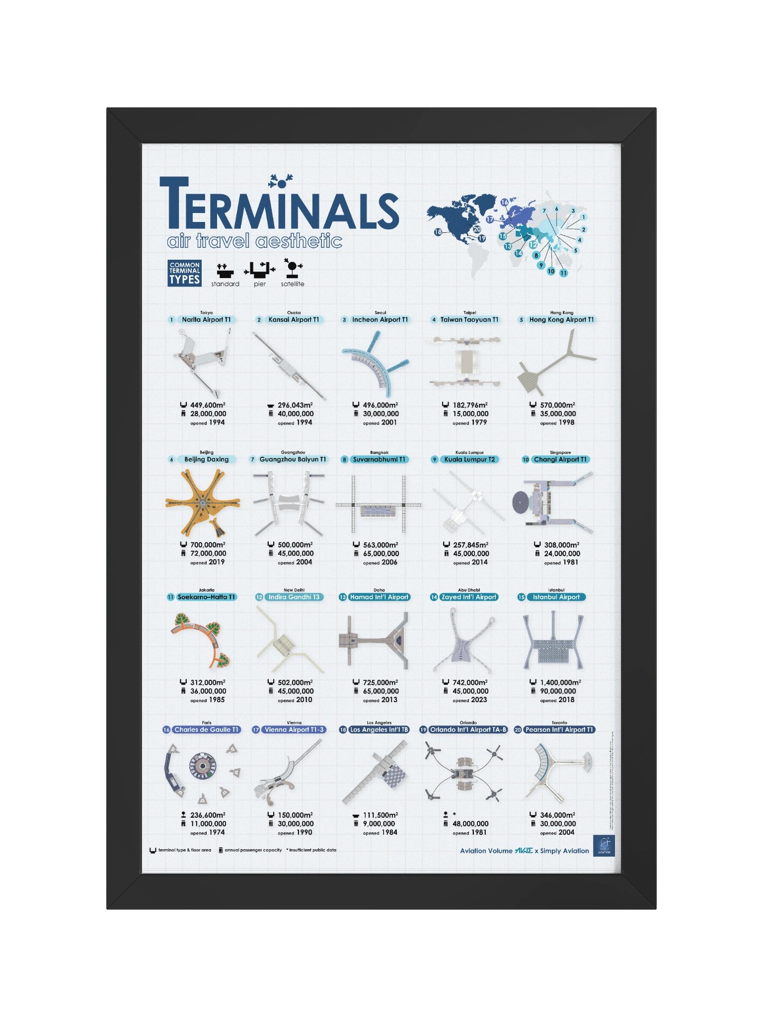 Framed Airport Terminal Poster - Elegant Blue Version product image (1)
