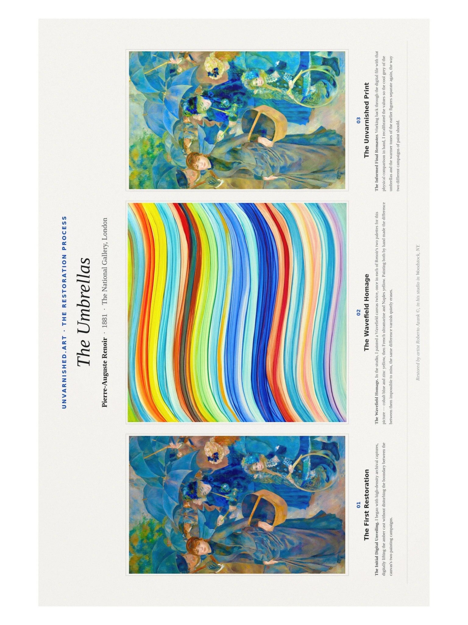 The Umbrellas — Process Poster product image (1)