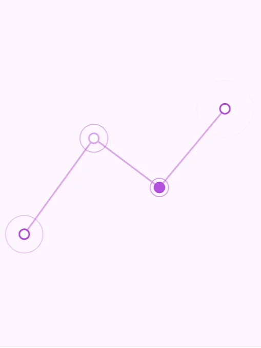 Journey Mapping: diseña experiencias end-to-end product image (2)