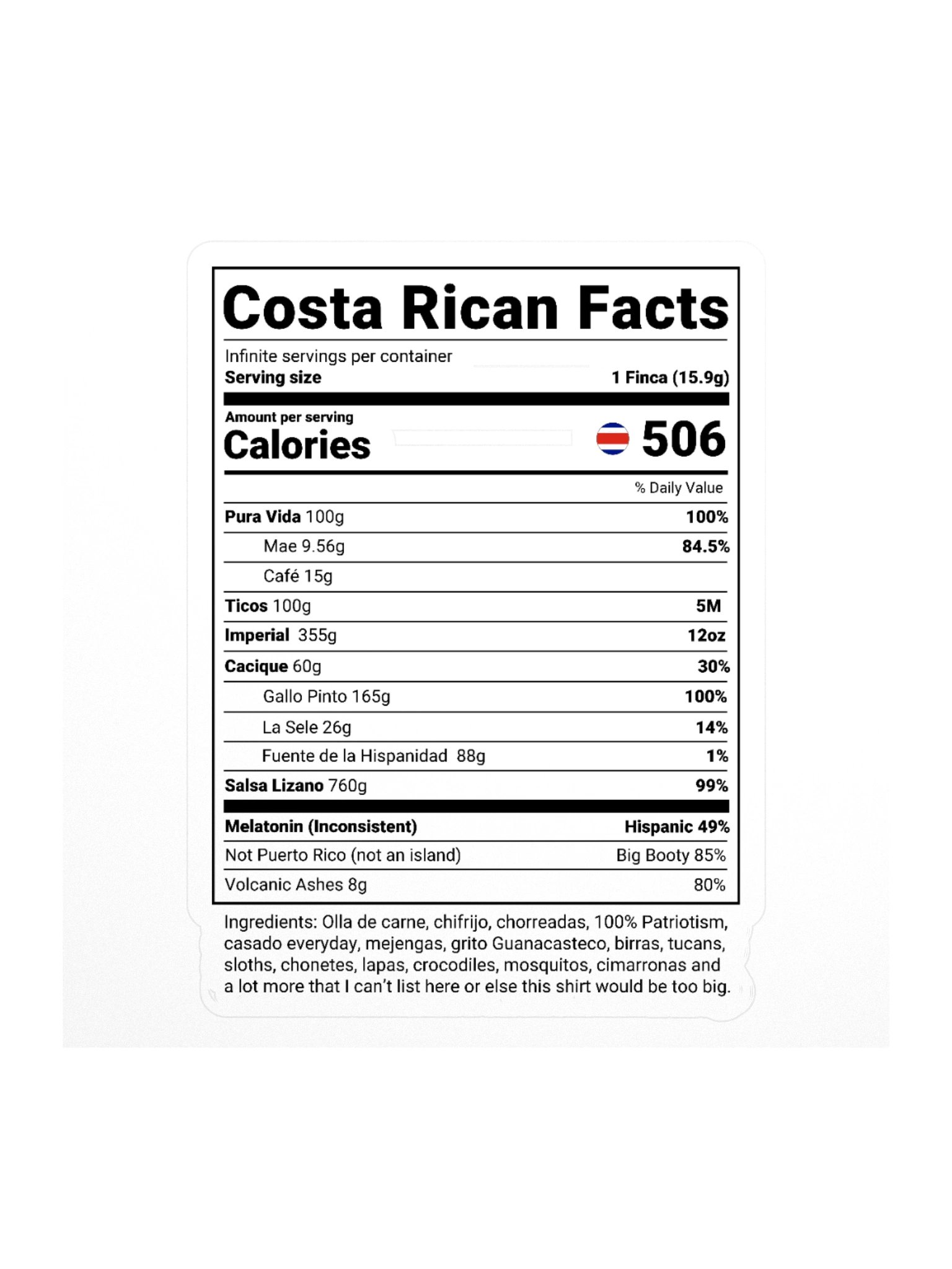 Costa Rican Facts stickers product image (1)